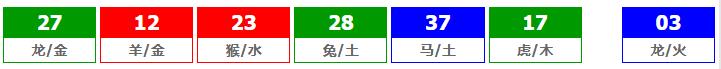 香港六合彩 2026-03-26 第 2026033期开奖结果