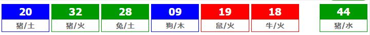香港六合彩 2026-03-31 第 2026035期开奖结果