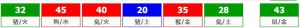 香港六合彩 2026-04-04 第 2026036期开奖结果