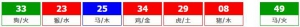 香港六合彩 2026-04-07 第 2026037期开奖结果