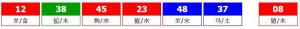 香港六合彩 2026-04-23 第 2026044期开奖结果