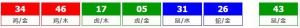 香港六合彩 2026-07-02 第 2026071期开奖结果