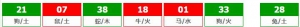 香港六合彩 2026-07-09 第 2026074期开奖结果