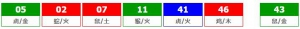 香港六合彩 2026-07-11 第 2026075期开奖结果