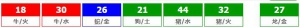 香港六合彩 2026-07-16 第 2026077期开奖结果
