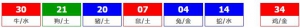 香港六合彩 2026-07-28 第 2026081期开奖结果