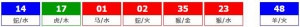 香港六合彩 2026-07-30 第 2026082期开奖结果