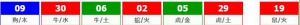 香港六合彩 2026-09-15 第 2026100期开奖结果