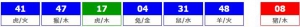 香港六合彩 2026-09-17 第 2026101期开奖结果