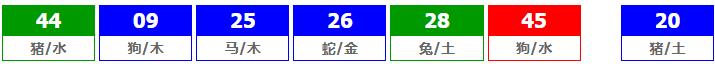 香港六合彩 2026-10-24 第 2026114期开奖结果